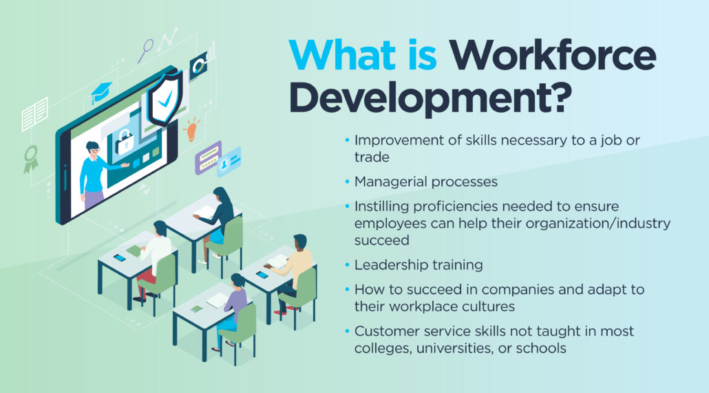 How A Successful Workforce Development Program Can Benefit Your 